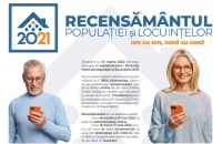 Recensământul populației online